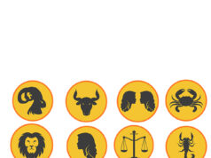 Horoscope Today Friday 20 October 2023: 20 अक्टूबर को सूर्य की तरह चमकेगा इन राशियों का भाग्य, पढ़ें मेष से लेकर मीन राशि तक का हाल… coverimage