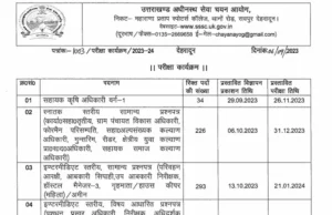 UKSSSC Recruitment : 1402 पदों पर होगी भर्ती, कैलेंडर जारी