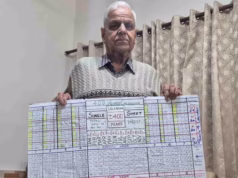 Dehradun: मेहनत रंग लाई…84 वर्षीय विजय मेहरा ने तैयार किया खास स्मार्ट कैलेंडर, 400 वर्षों की मिलेगी जानकारी