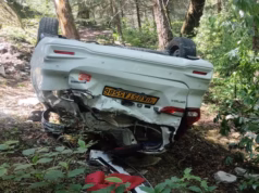 Road Accident: थल-मुनस्यारी सड़क पर अनियंत्रित होकर टैक्सी खाई में गिरी, एक की मौत, पांच घायल